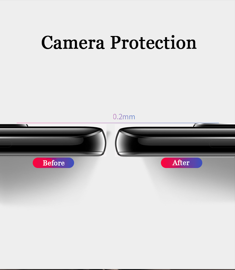 Bakeey-Xiaomi-Redmi-Note-8-Pro-Anti-scratch-Aluminum-Metal-Circle-RingTempered-Glass-Rear-Phone-Lens-1589153-6
